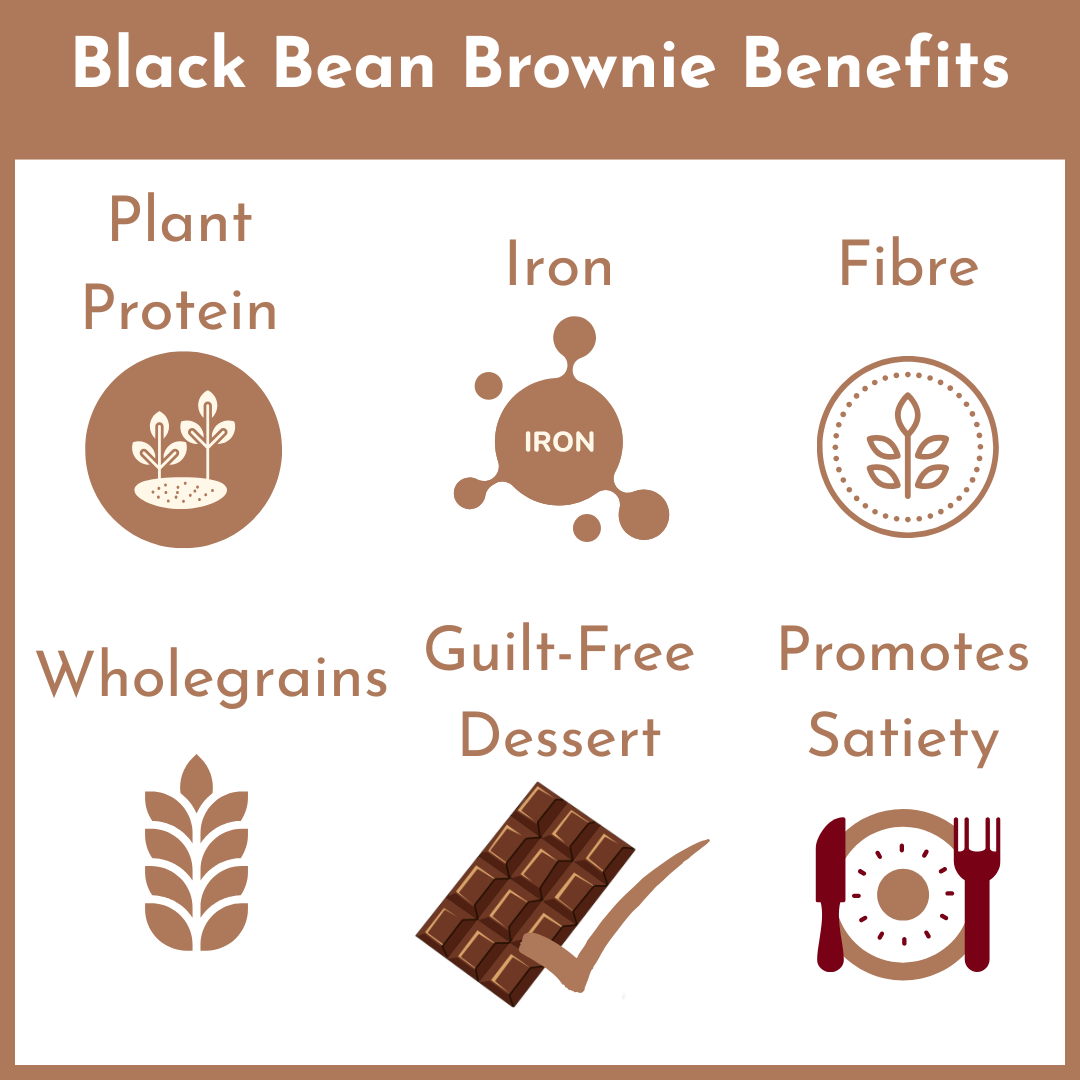 Brownie Bundle