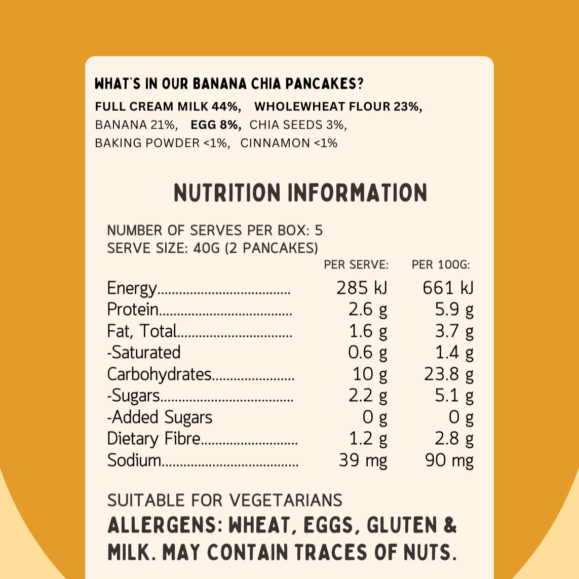 Nutritious banana chia pancakes for baby-led weaning and toddler snacks