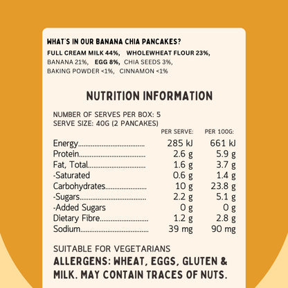 Nutritious banana chia pancakes for baby-led weaning and toddler snacks