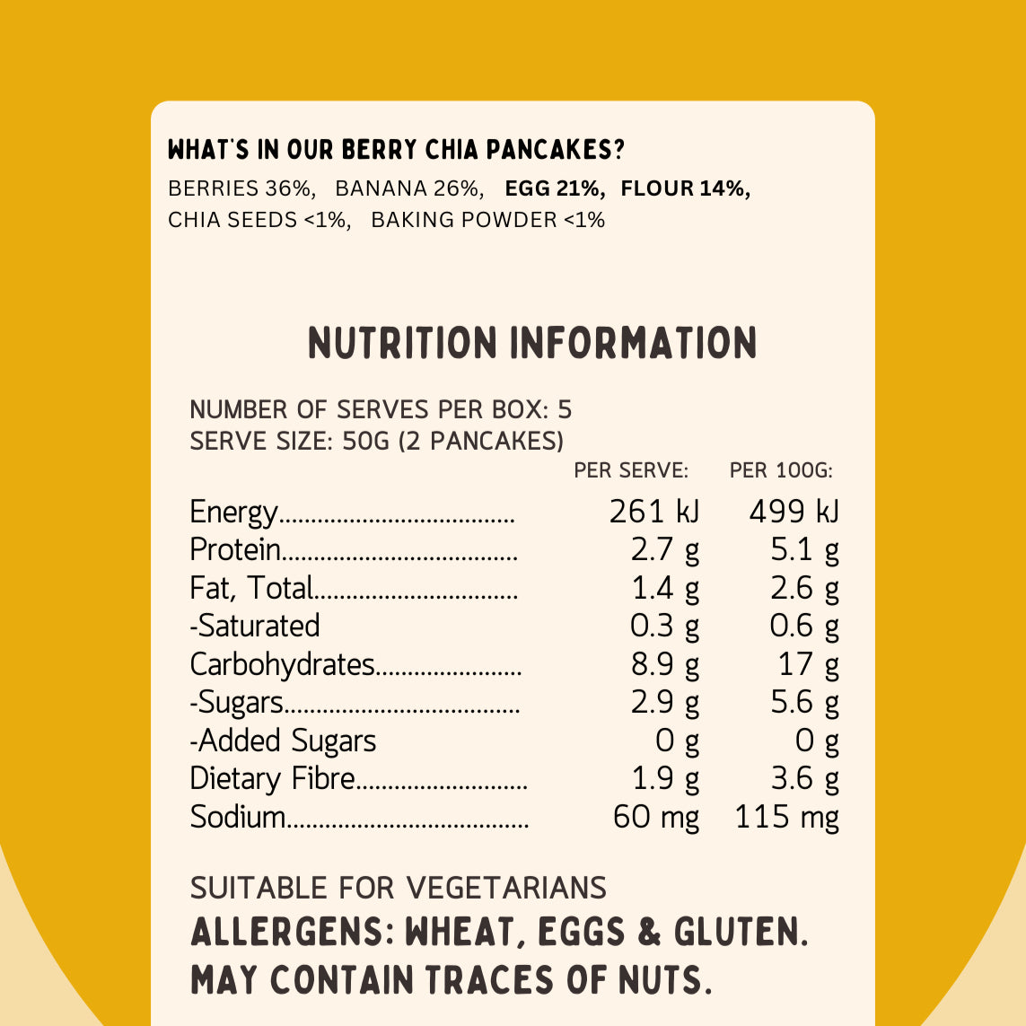 Nutritious berry chia pancakes for baby-led weaning and toddler snacks