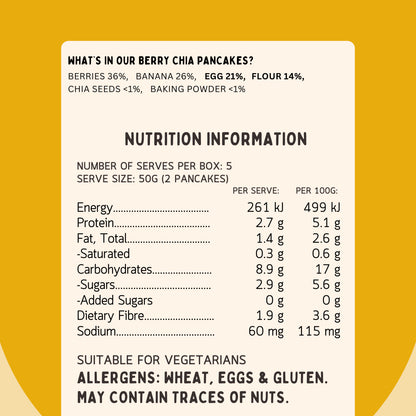 Nutritious berry chia pancakes for baby-led weaning and toddler snacks