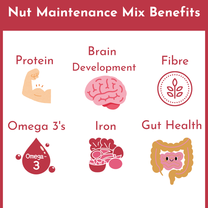 Nut Maintenance Mix