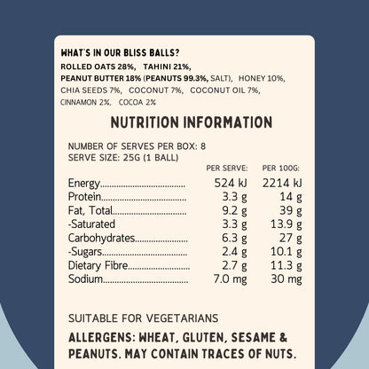 Nutrition information for Lil’ Nibbles Bliss Balls, wholesome pre-made snack for toddlers and kids