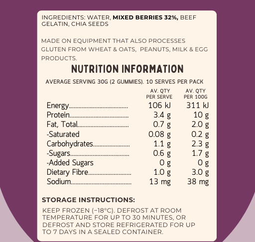 Berrylicious Gummies