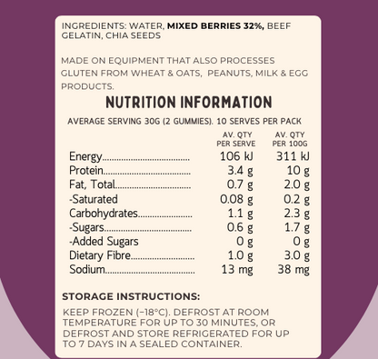 Berrylicious Gummies