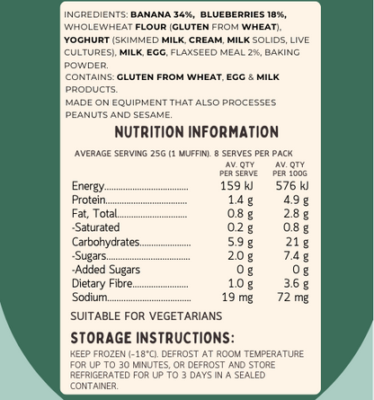 Berry-Nana Flax Muffins