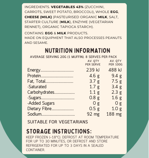 Veggie Frittata Muffins