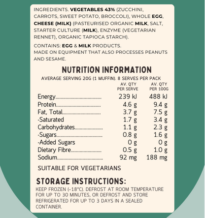 Veggie Frittata Muffins