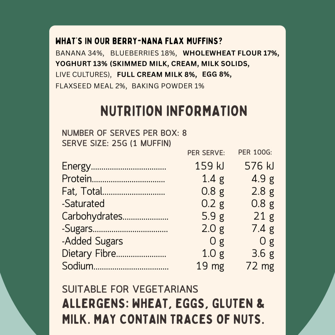 Nutrition panel for Lil’ Nibbles Berry-Nana Flax Muffs , a wholesome kid snacks that's ready made with no nasties