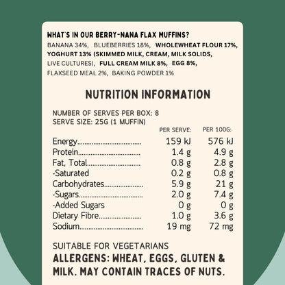 Nutrition panel for Lil’ Nibbles Berry-Nana Flax Muffs , a wholesome kid snacks that's ready made with no nasties