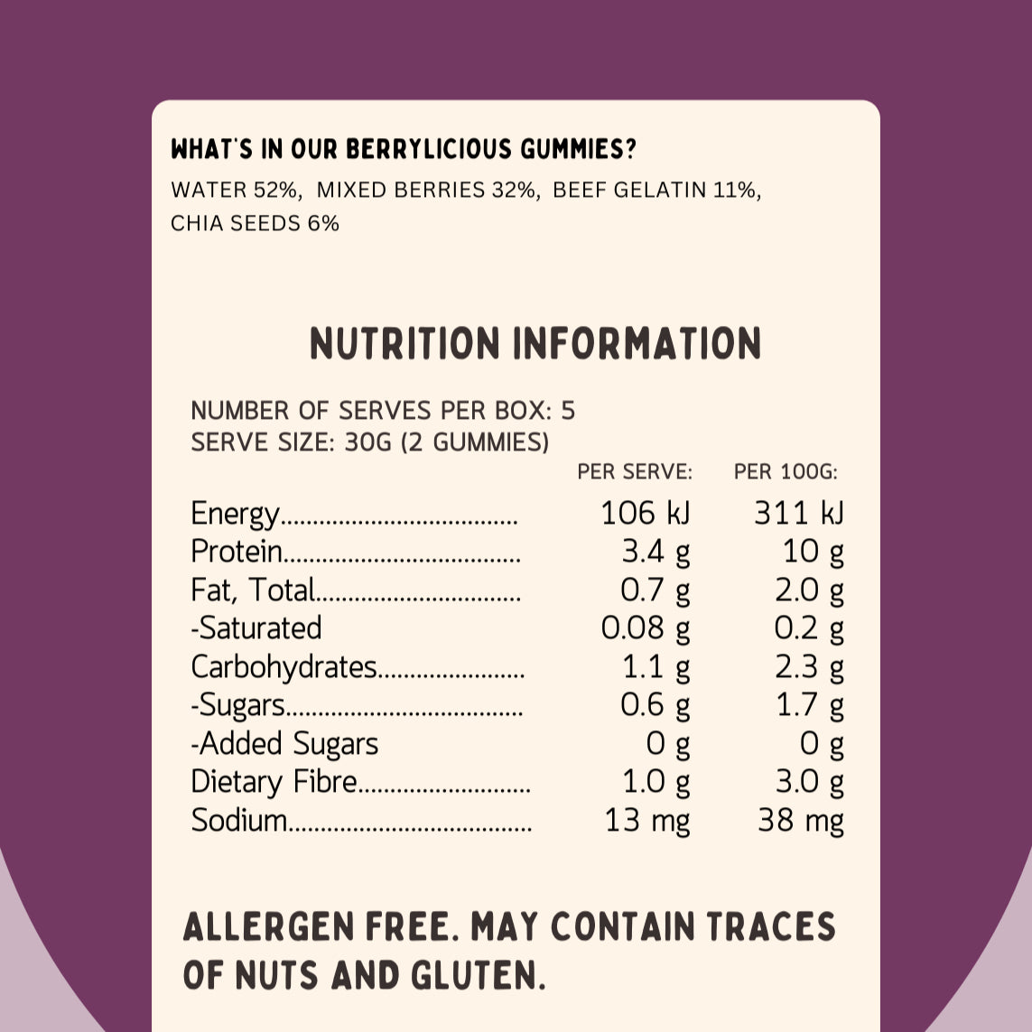 Nutrition panel for Lil’ Nibbles Berrylicious Gummies a fruit-based kids snack or lolly without the nasties and no added sugar