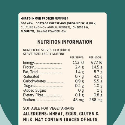 Nutrition information for Lil’ Nibbles Protein Muffins – high-protein kids snack that keeps them feeling full with nourishing clean ingredients.